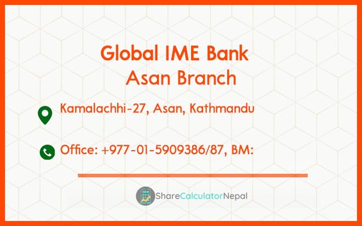 Global IME Bank (GBIME) - Asan Branch
