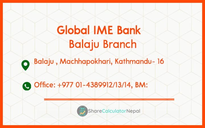 Global IME Bank (GBIME) - Balaju Branch