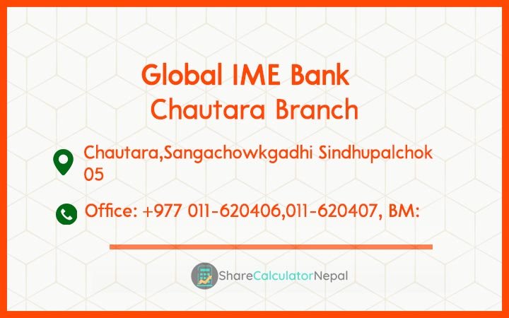 Global IME Bank (GBIME) - Chautara Branch