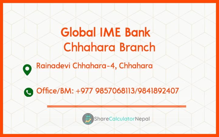 Global IME Bank (GBIME) - Chhahara Branch