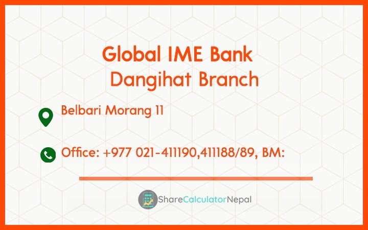 Global IME Bank (GBIME) - Dangihat Branch