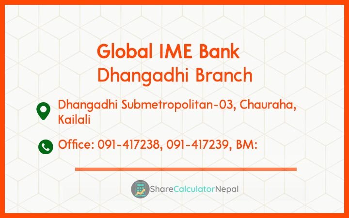 Global IME Bank (GBIME) - Dhangadhi Branch