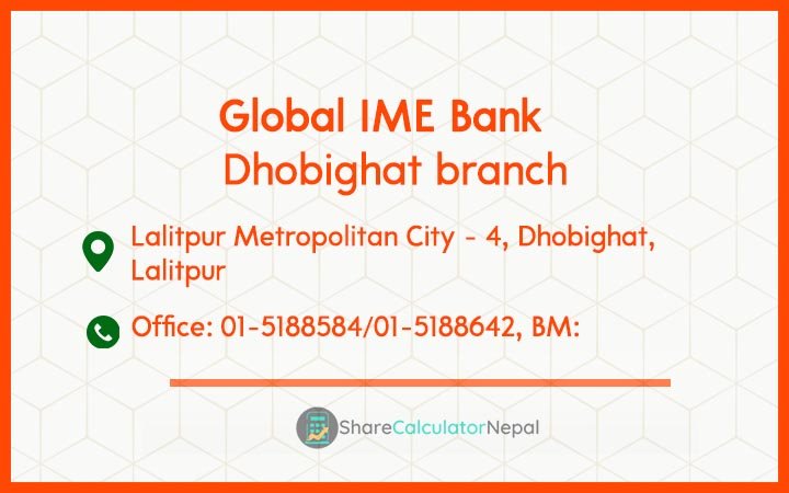 Global IME Bank (GBIME) - Dhobighat branch