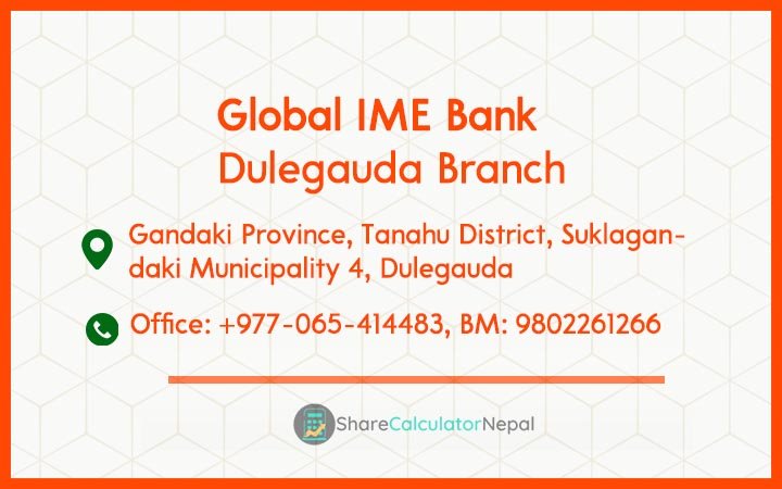 Global IME Bank (GBIME) - Dulegauda Branch
