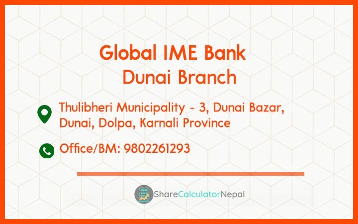 Global IME Bank (GBIME) - Dunai Branch