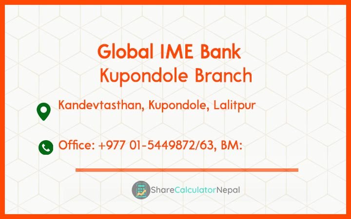 Global IME Bank (GBIME) - Kupondole Branch