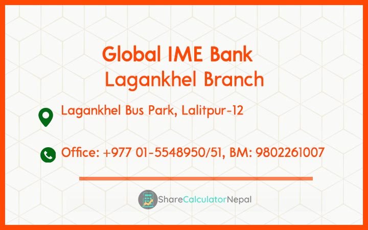 Global IME Bank (GBIME) - Lagankhel Branch