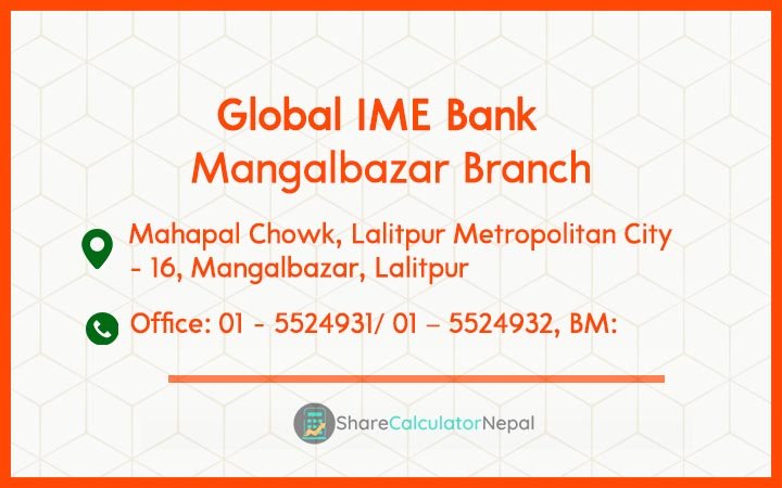 Global IME Bank (GBIME) - Mangalbazar Branch