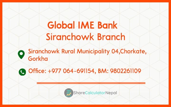 Global IME Bank (GBIME) - Siranchowk Branch