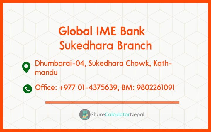 Global IME Bank (GBIME) - Sukedhara Branch