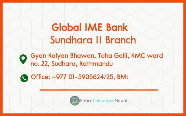 Global IME Bank (GBIME) - Sundhara II Branch