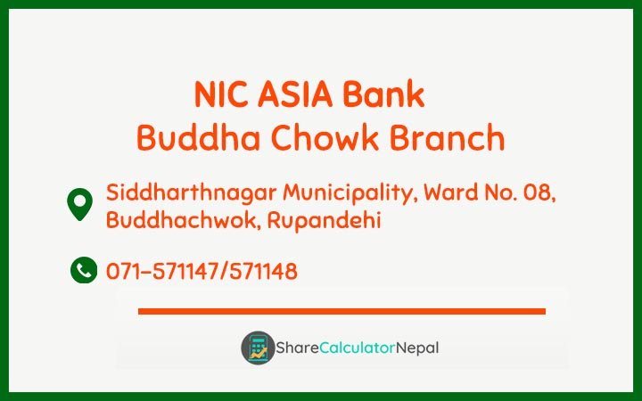 NIC Asia Bank Limited (NICA) - Buddha Chowk  Branch