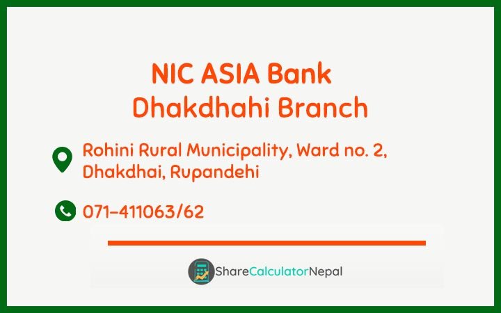 NIC Asia Bank Limited (NICA) - Dhakdhahi  Branch