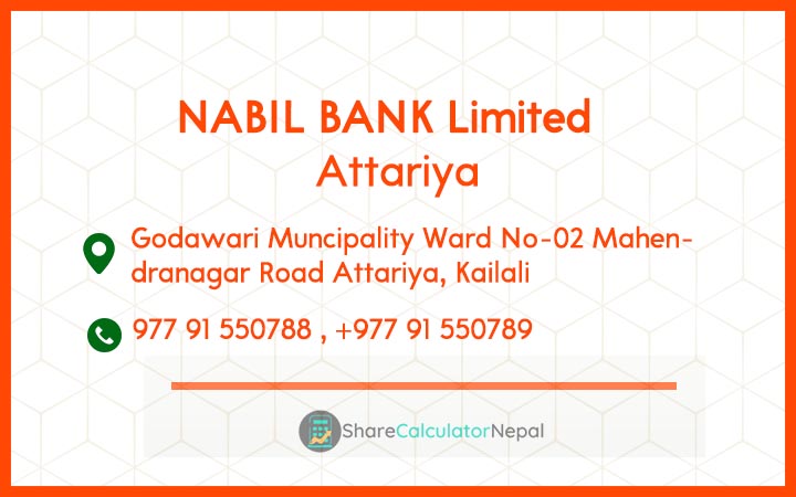 NABIL BANK Limited (NABIL) - Timure