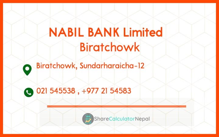 NABIL BANK Limited (NABIL) - Battar