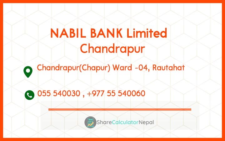 NABIL BANK Limited (NABIL) - Bitthadchir