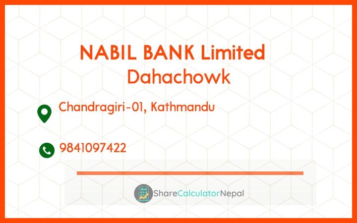 NABIL BANK Limited (NABIL) - Chandev