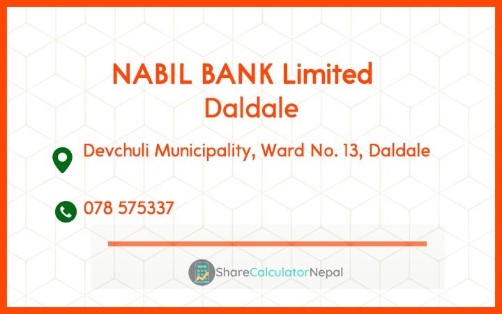 NABIL BANK Limited (NABIL) - Chandragadhi