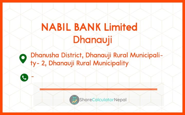 NABIL BANK Limited (NABIL) - Chhatragunj