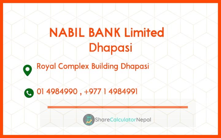 NABIL BANK Limited (NABIL) - Daarma