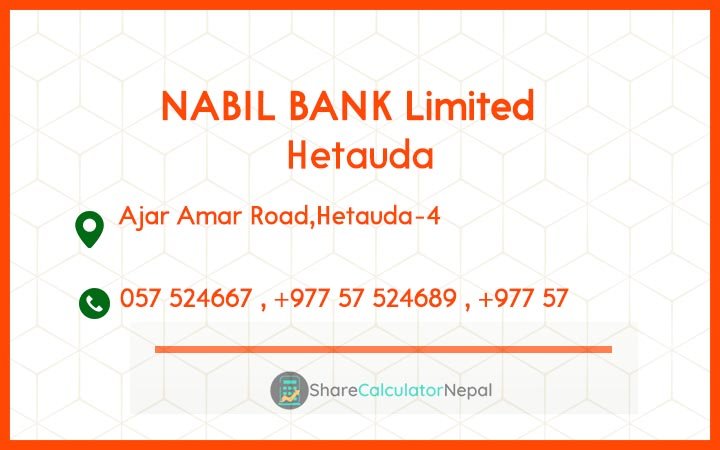 NABIL BANK Limited (NABIL) - Golbazar