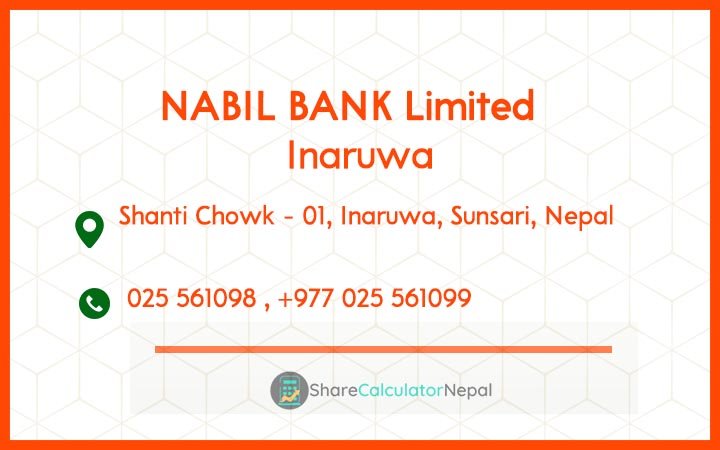 NABIL BANK Limited (NABIL) - Gusingal