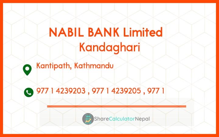 NABIL BANK Limited (NABIL) - Jhumka