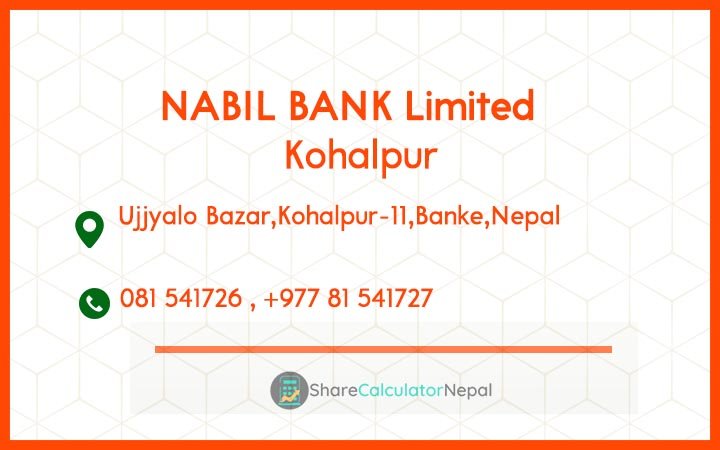 NABIL BANK Limited (NABIL) - Karsiya