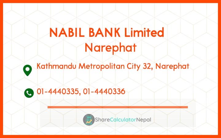 NABIL BANK Limited (NABIL) - Malangawa