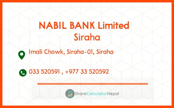 Nabil Bank Limited Siraha