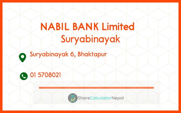 NABIL BANK Limited (NABIL) - Satdobato