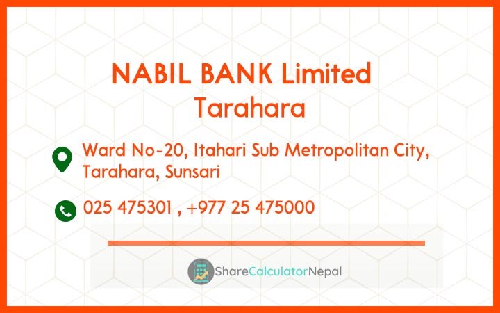NABIL BANK Limited (NABIL) - Sindhuwa