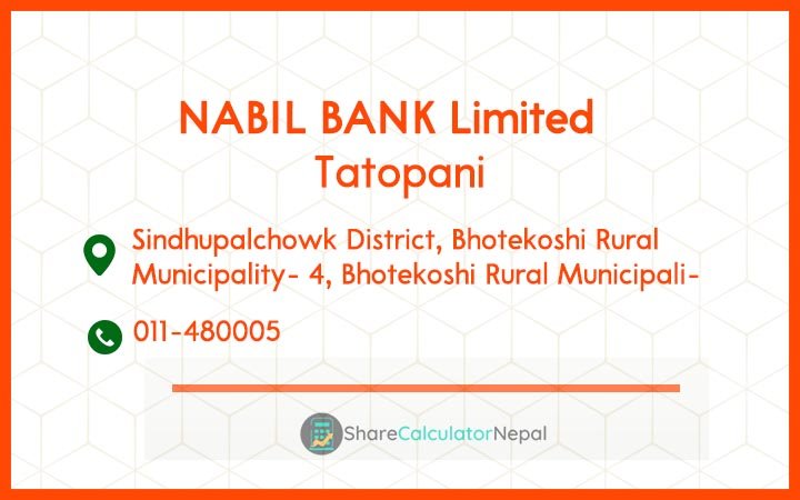 NABIL BANK Limited (NABIL) - Sinja