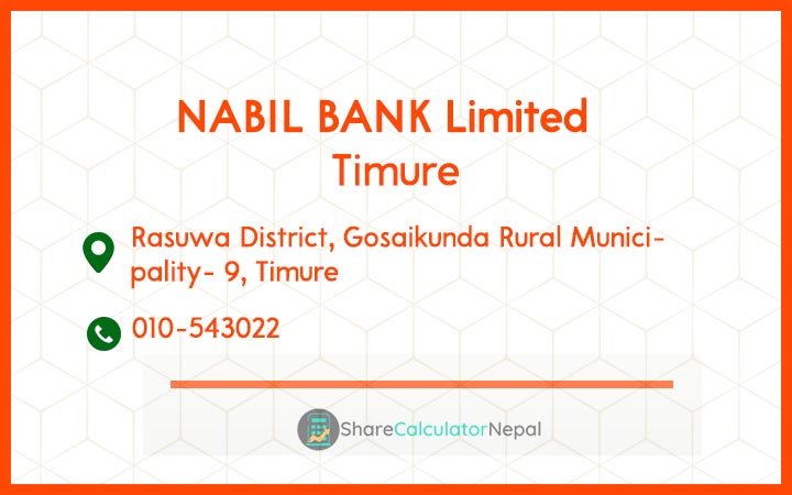NABIL BANK Limited (NABIL) - Tamghas