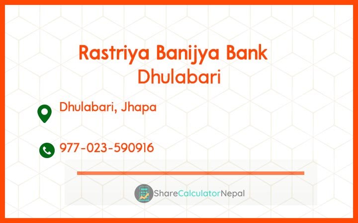 Rastriya Banijya Bank - Dhulabari