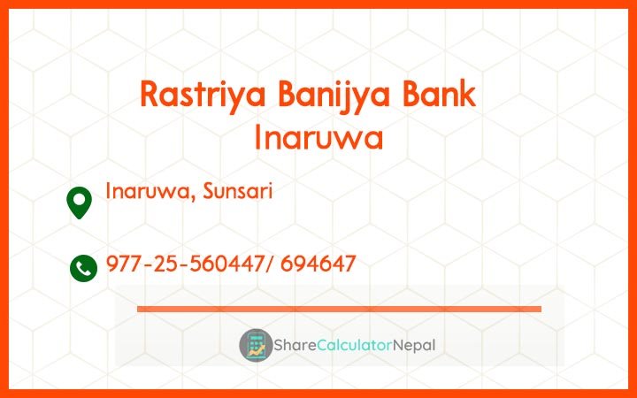 Rastriya Banijya Bank - Inaruwa