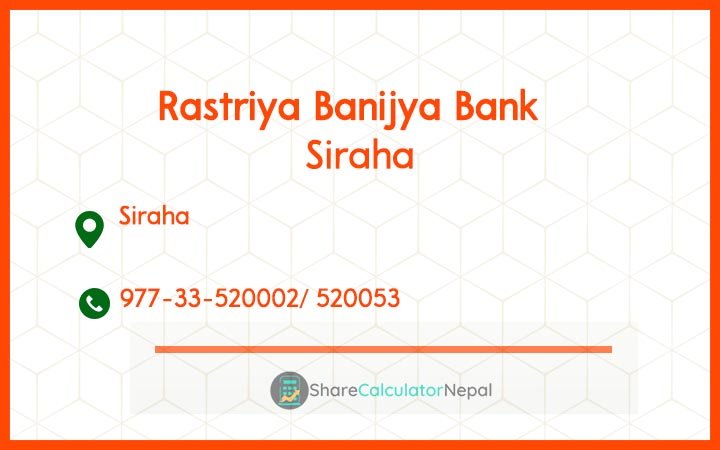 Rastriya Banijya Bank - Siraha