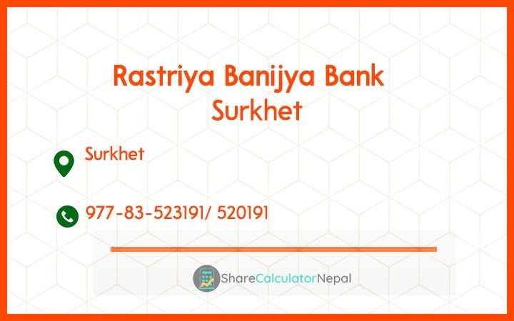 Rastriya Banijya Bank - Surkhet