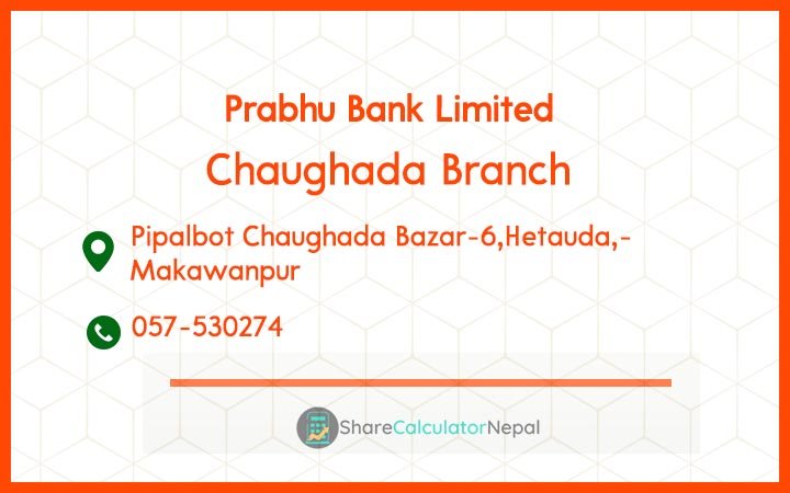 Prabhu Bank (PRVU) - Chatara Branch