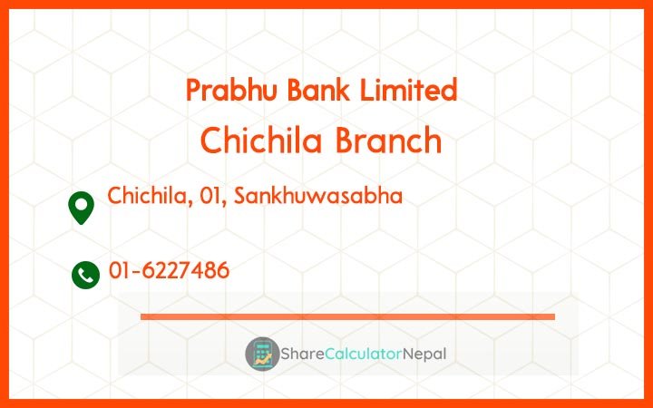 Prabhu Bank (PRVU) - Chhinkhet Branch