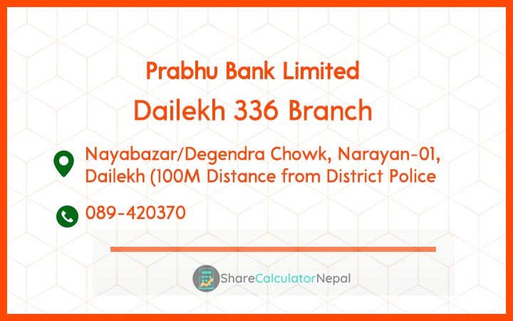 Prabhu Bank (PRVU) - Chormara Branch