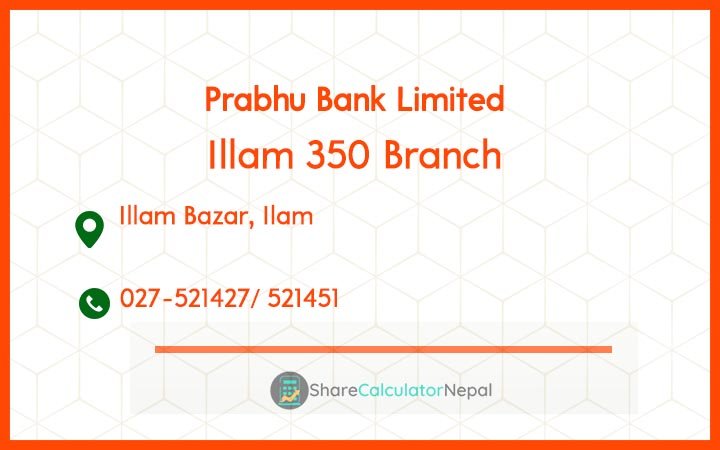 Prabhu Bank (PRVU) - Illam Branch