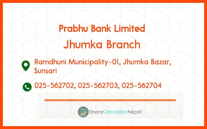 Prabhu Bank (PRVU) - Jiri Branch