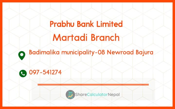 Prabhu Bank (PRVU) - Mellekha Branch